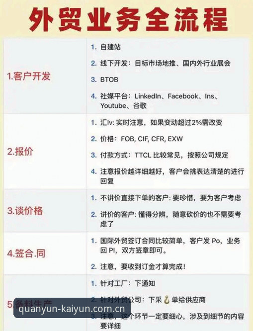 云开官方网站 云开全站安装详解:从官网入口到体验的全流程指南